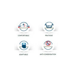 AEROSLEEP Aerocamp -Camping En Plein Air aerosleep aerocamp 3