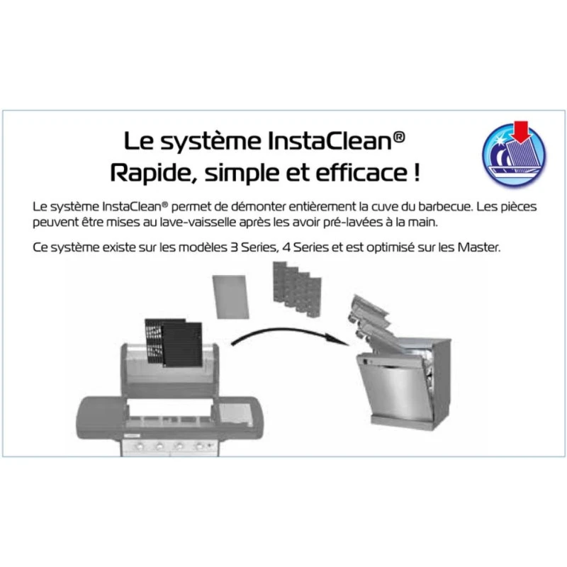 CAMPINGAZ Master 4 Classic EXS 6 CAMPINGAZ Master 4 Classic EXS – Image 4