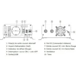 EM Convertisseur PSW12-700 Pur Sinus -Camping En Plein Air em psw12 700 3
