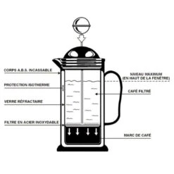 EUROMARINE Cafetière à Piston Isotherme 10 EUROMARINE Cafetière à Piston Isotherme -Camping En Plein Air euromarine cafetiere a piston isotherme 3