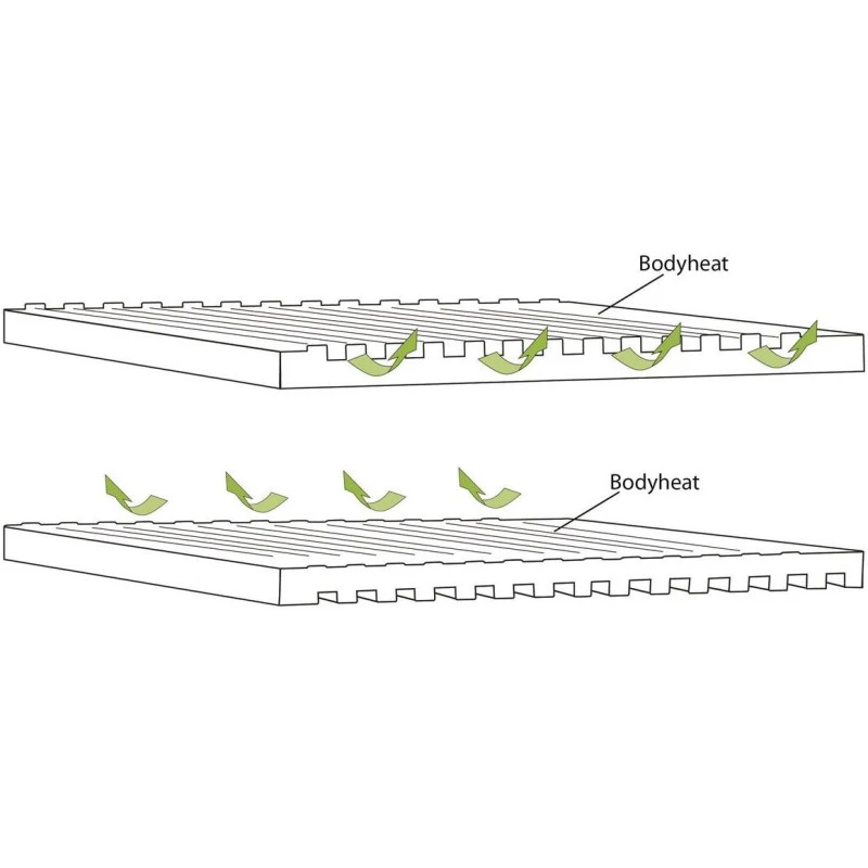 OUTWELL Dreamboat Single 12 Cm 6 OUTWELL Dreamboat Single 12 Cm – Image 4