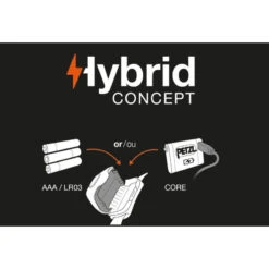 PETZL Iko 16 PETZL Iko -Camping En Plein Air petzl lampe iko 5