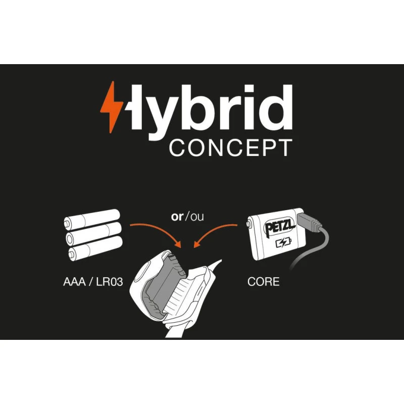 PETZL Tactikka + RGB 8 PETZL Tactikka + RGB – Image 6