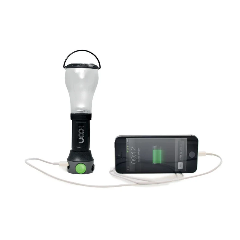 UCO Pika 5 UCO Pika – Image 3